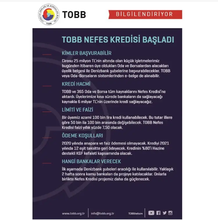 TOBB NEFES KREDİSİ BAŞLADI - 1