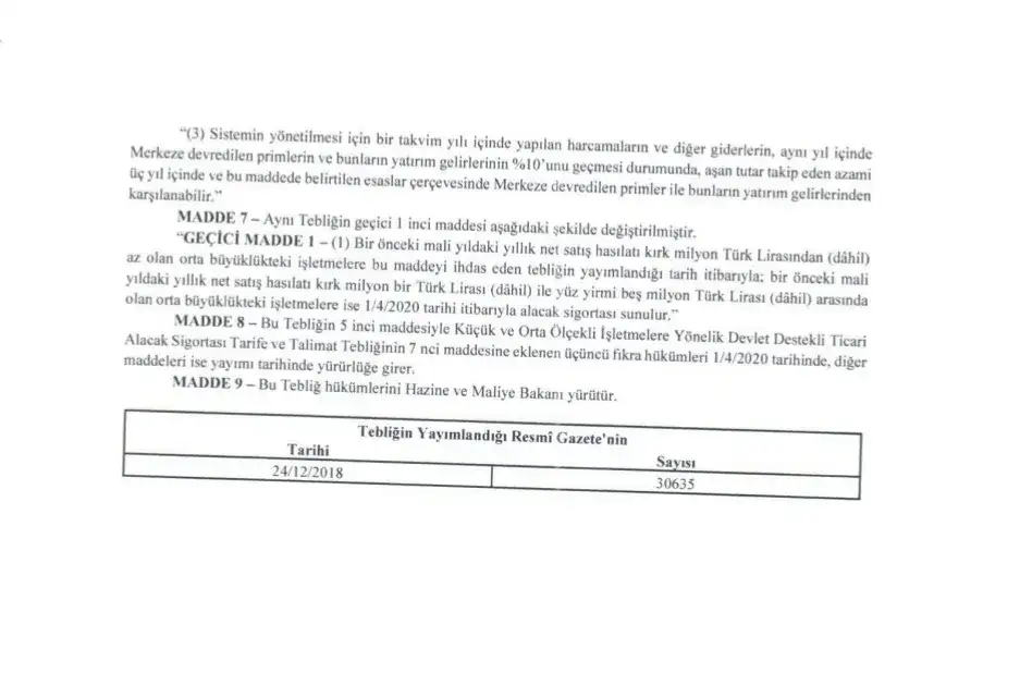 ODALAR İSTEDİ, TOBB İLETTİ TEBLİĞ DEĞİŞTİ: DEVLET DESTEKLİ TİCARİ ALACAK SİGORTASINDA YILLIK CİRO 25 BİNDEN 125 BİN TL'YE YÜKSELTİLDİ - 2