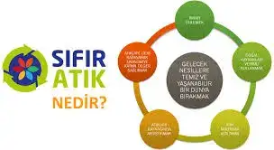 MİTSO sanayici üyelerinin mutlaka izlemesini öneriyor: SANAYİ TESİSLERİ İÇİN SIFIR ATIK UYGULAMASI SEMİNERİ 3 KASIM'DA WEBİNAR'DA - 1