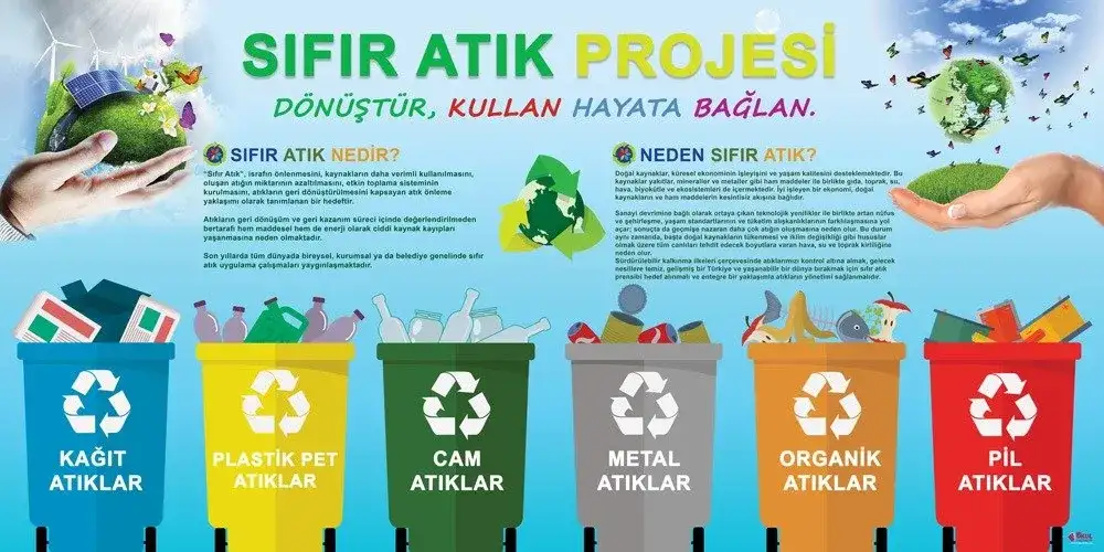 MİTSO sanayici üyelerinin mutlaka izlemesini öneriyor: SANAYİ TESİSLERİ İÇİN SIFIR ATIK UYGULAMASI SEMİNERİ 3 KASIM'DA WEBİNAR'DA - 2