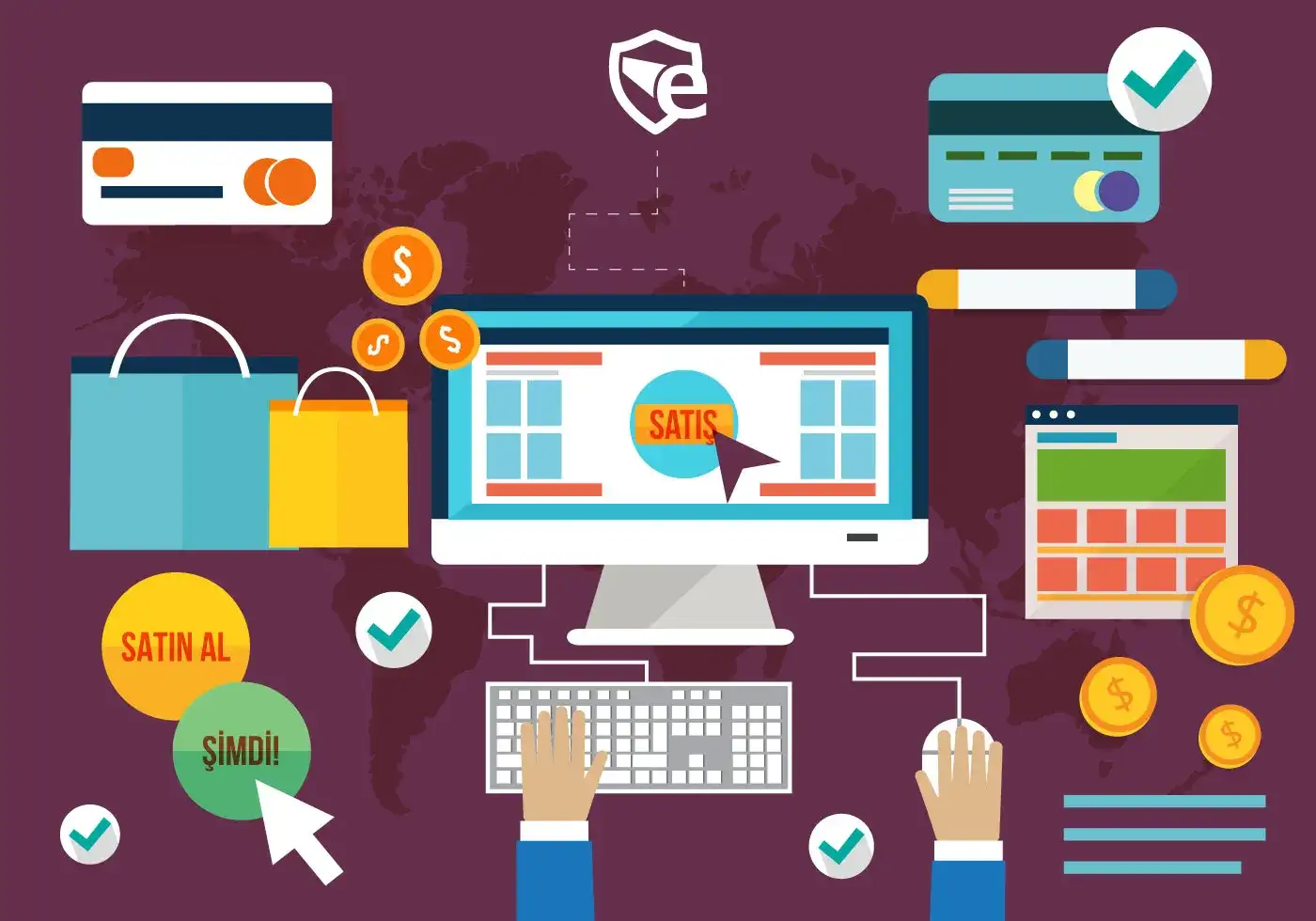 SİZİN DE BİR e-ticaret İNTERNET SİTENİZ OLSUN MU?