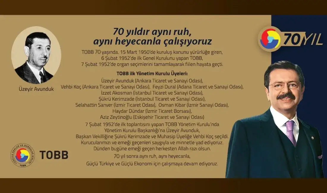 TOBB 70'İNCİ YILINI KUTLUYOR - 1