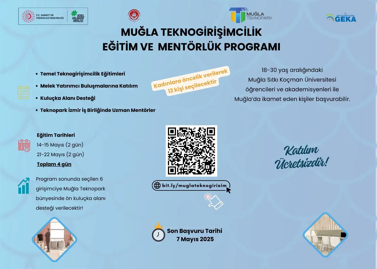 Opportunity for Young Entrepreneurs in Muğla: Techno-Entrepreneurship Training and Mentorship Program Begins!