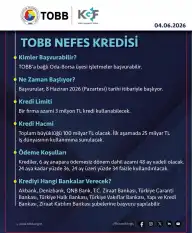 TOBB Nefes Kredisi yeniden başlıyor!