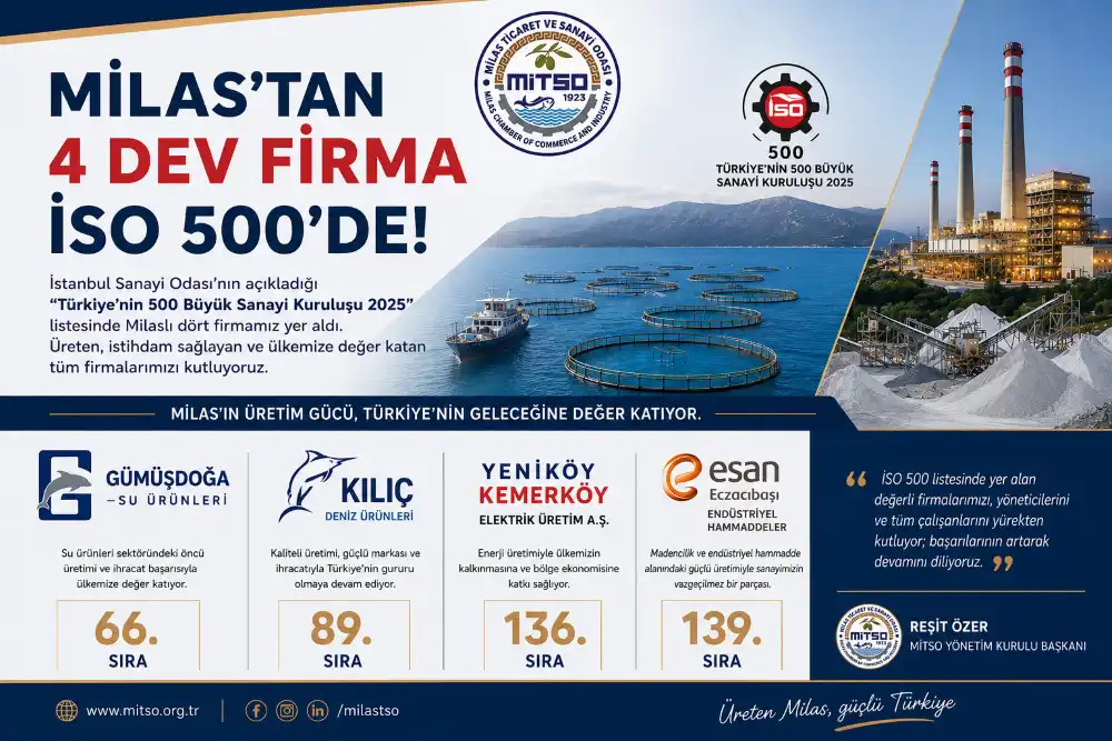 MİLAS'TAN DÖRT FİRMA İSO 500 LİSTESİNDE